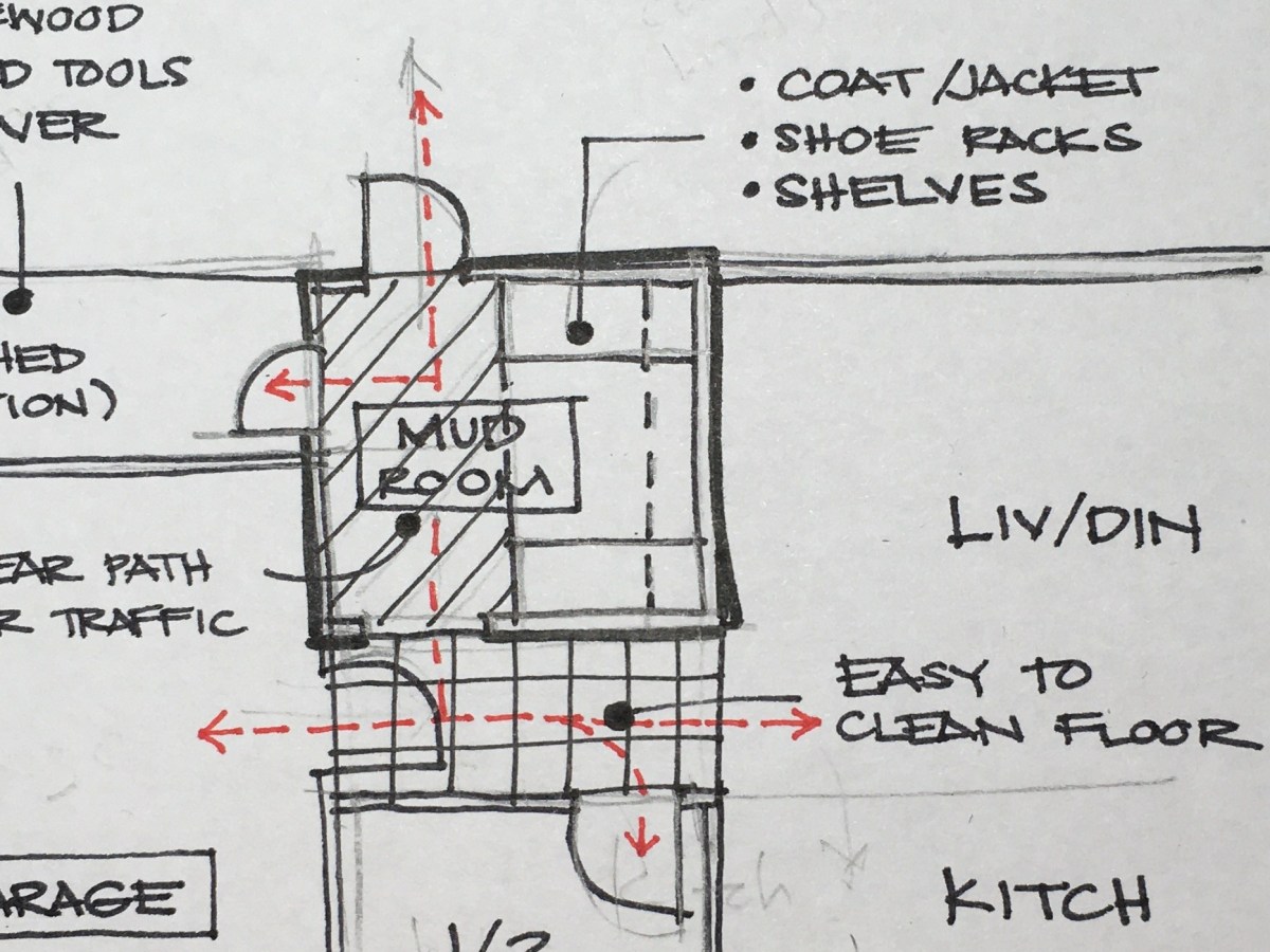 Mudrooms – improving your transition from garden to&nbsp;kitchen