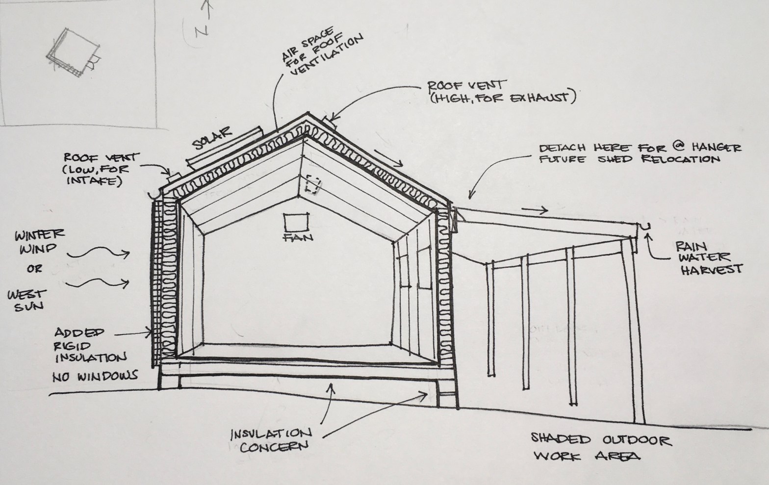 A remote workshop shed conversion to help kick off a homestead.