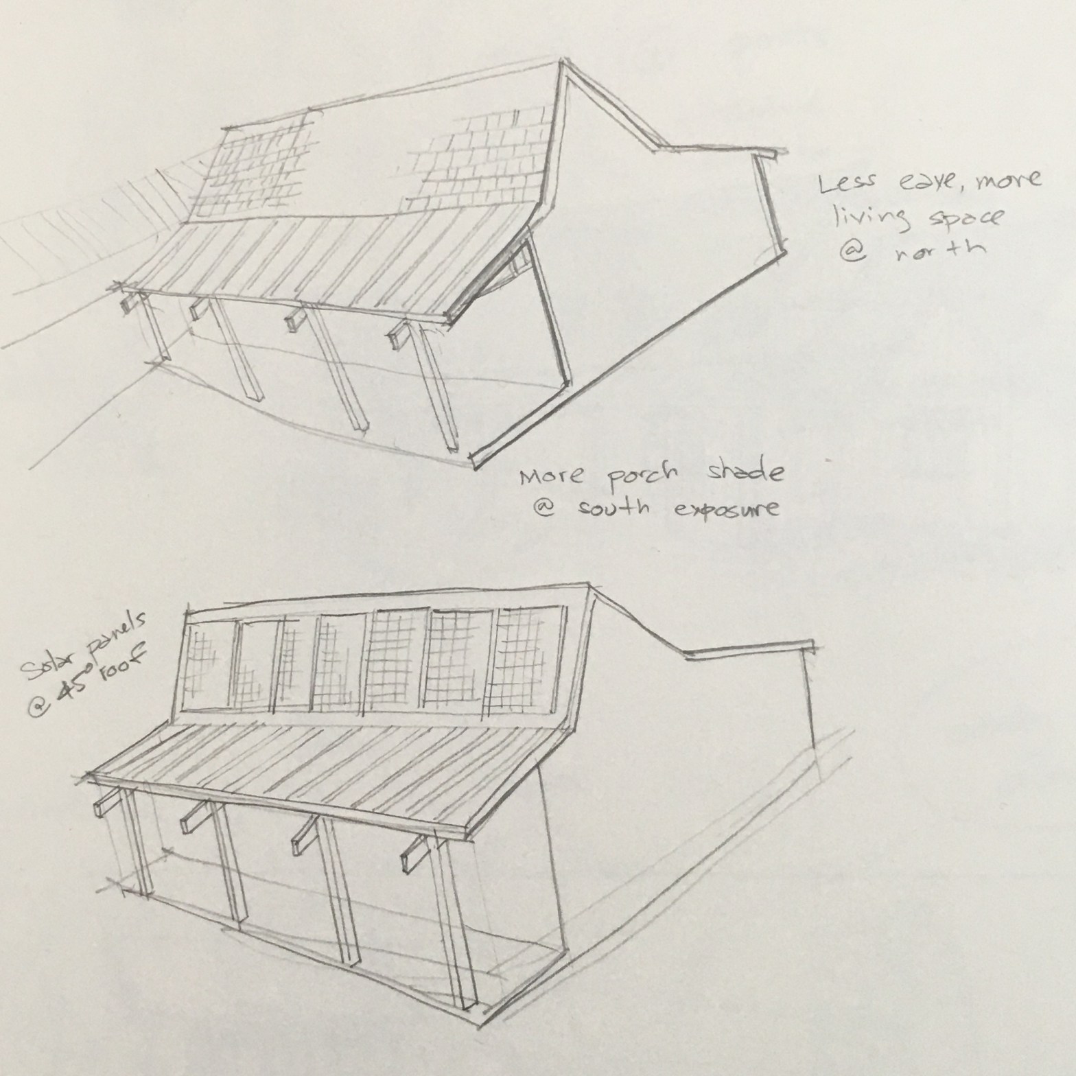 permaculture home design exterior