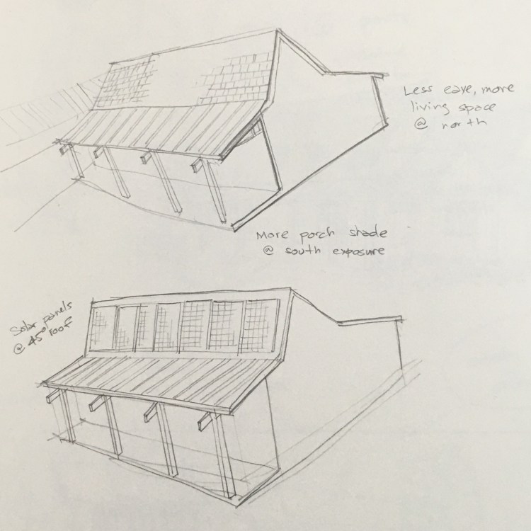 permaculture home design exterior