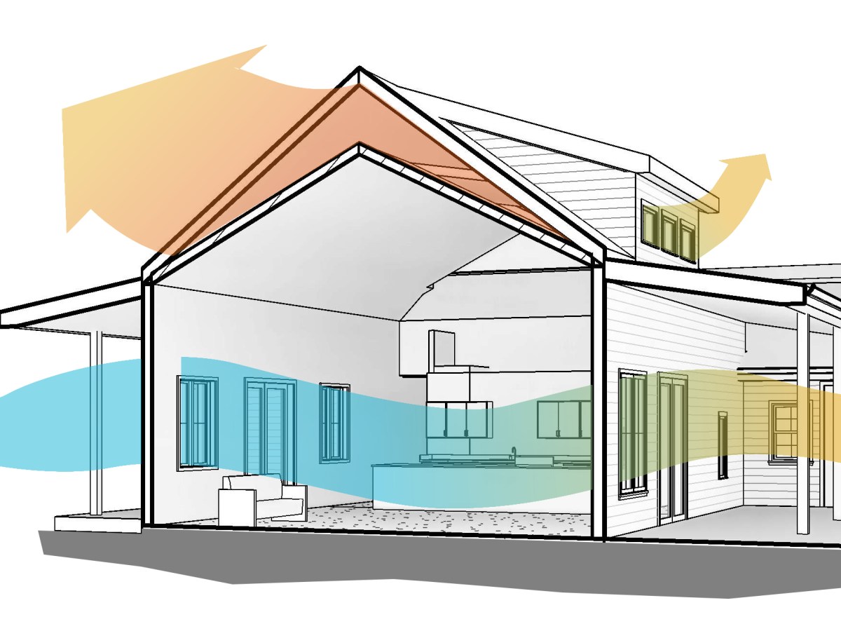 HARVESTING WIND ENERGY TO COOL YOUR HOMESTEAD&nbsp;HOUSE